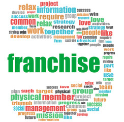 business concept. word franchise . Word cloud collage