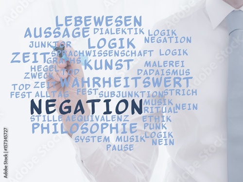 Negation Stock Photo And Royalty Free Images On Fotolia Com Pic