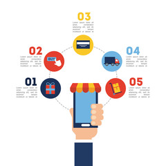 Fototapeta premium online shopping icons set icon vector illustration design graphic