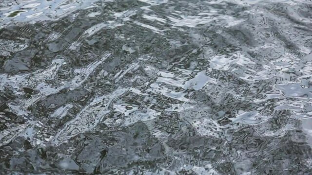 ocean water surface, slow motion
