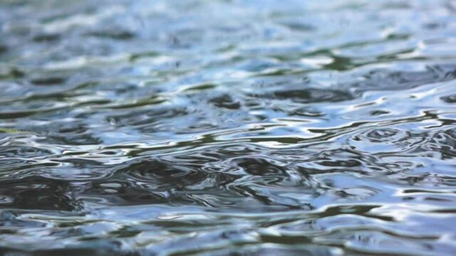sea water surface, slow motion