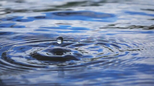 ocean water surface with drop of falls, slow motion