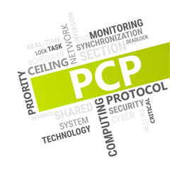 PCP - Priority ceiling protocol. Real-time computing concept. Word cloud.