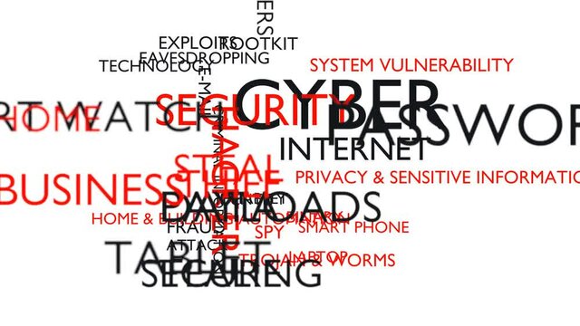 Cyber security world tag cloud. White, English variant, 3D rendering, UHD.