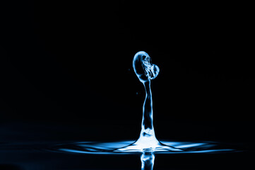 Photo of water splashes and ripples background