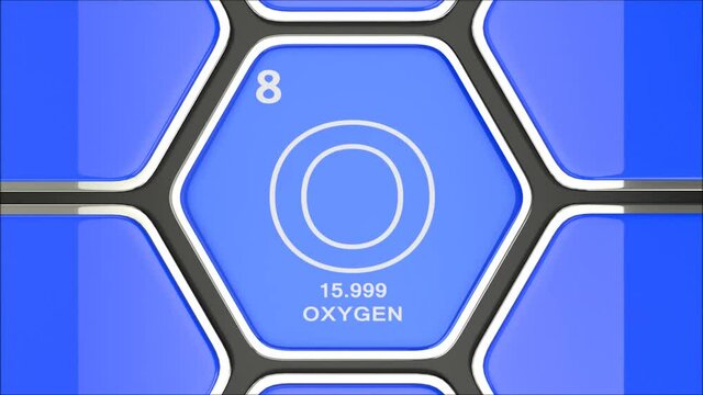 Oxygen Element Animation