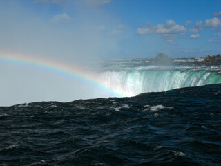 Niagara Falls