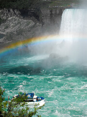 Niagara Falls