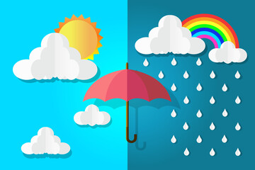 different side of the weather between summer and rainy season