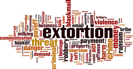 Extortion word cloud