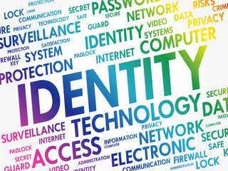 Fototapeta premium IDENTITY word cloud collage, security concept