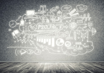 Business strategy and planning