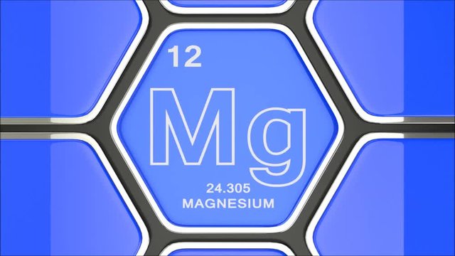 Magnesium Element Animation