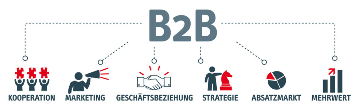 Banner business-to-business Konzept