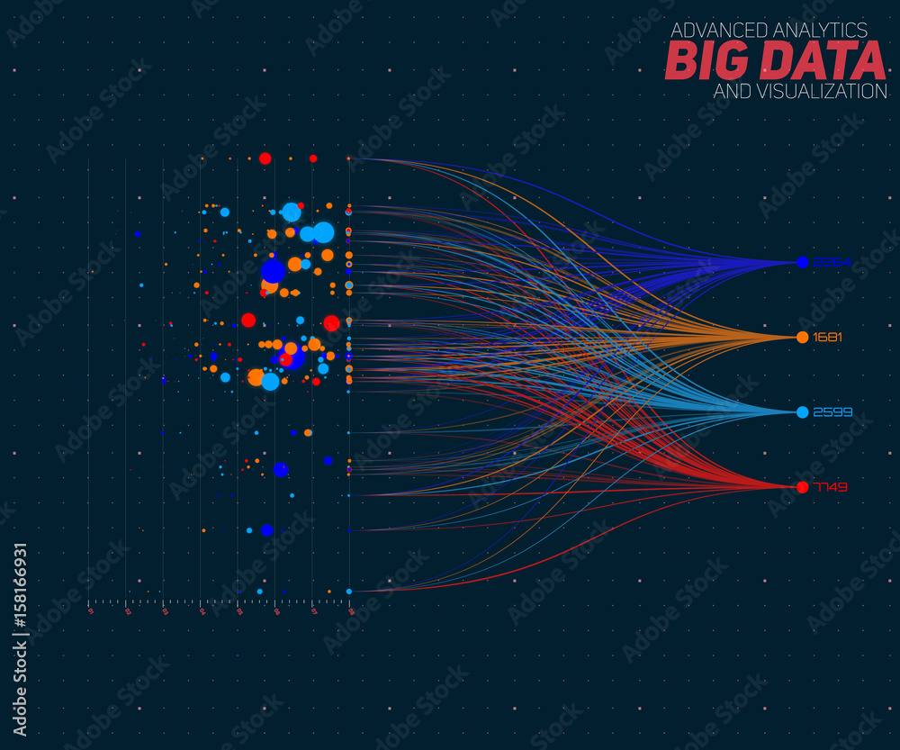 Poster vector abstract colorful big data information sorting visualization. social network, financial analy