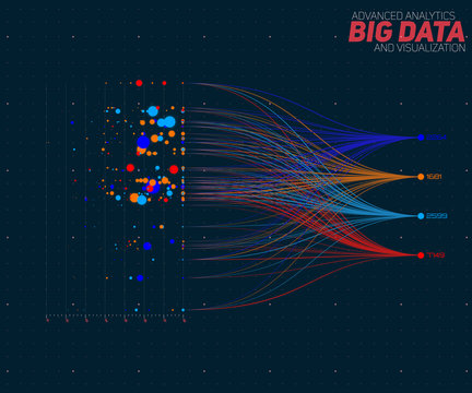 Vector abstract colorful big data information sorting visualization. Social network, financial analysis of complex databases. Visual information complexity clarification. Intricate data graphic