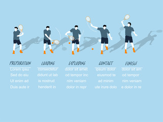 beautiful info graphic isometric design of the step of tennis back hand swing with copy space, tennis back hand swing info graphic design concept