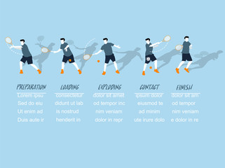 beautiful info graphic isometric design of the step of tennis fore hand swing with copy space, tennis fore hand swing info graphic design concept