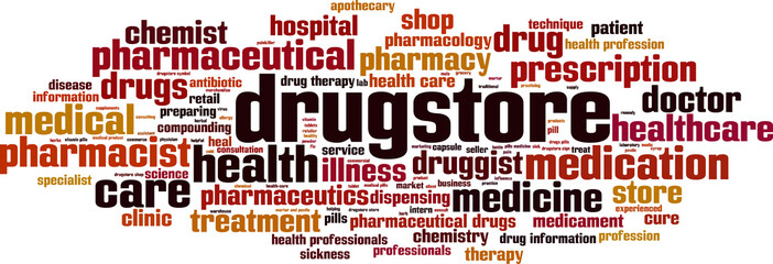 Drugstore word cloud