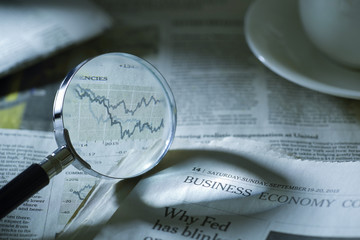 Analyzing Stock market