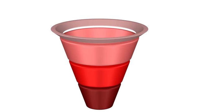 Concept: Purchase funnel. Kit 3 in 1 + Luma matte. 3D rendering.