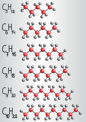 Chemical formula and molecule model Pentane C5H12, Hexane C6H14,  Heptane C7H16,  Octane C8H18, Nonane C9H20, Nonane C9H20 . Homologous series of alkanes