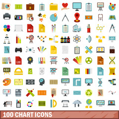 Fototapeta na wymiar 100 chart icons set, flat style