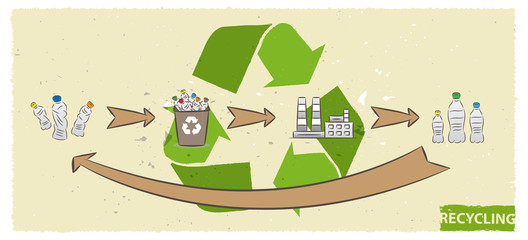Plastic bottle recycling process vector illustration. Plastic recycling cycle graphic design.
