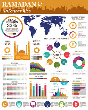 Ramadan infographic for islam religion design