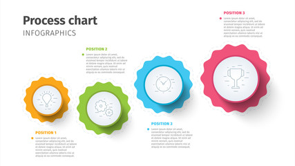 Business process chart infographics with step circles. Circular corporate timeline graphic elements. Company presentation slide template. Modern vector info graphic layout design.