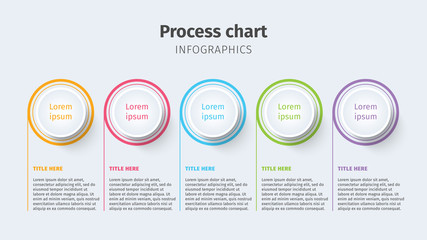 Business process chart infographics with step circles. Circular corporate timeline graphic elements. Company presentation slide template. Modern vector info graphic layout design.