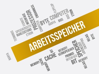 Arbeitsspeicher