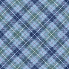 Tartan Seamless Pattern Background