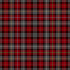Tartan Seamless Pattern Background