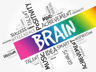BRAIN word cloud collage, creative business concept background