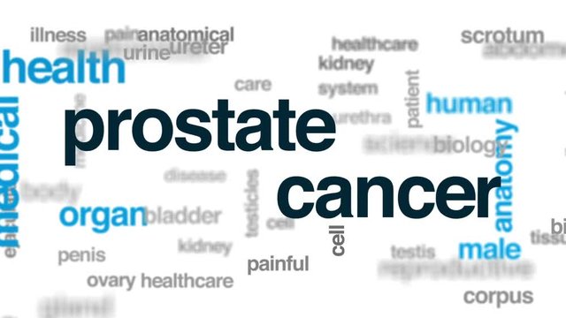 Prostate cancer animated word cloud, text design animation.