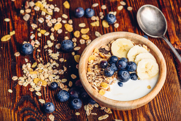 Bowl of Granola, Banana, Blueberry and Greek Yoghurt.