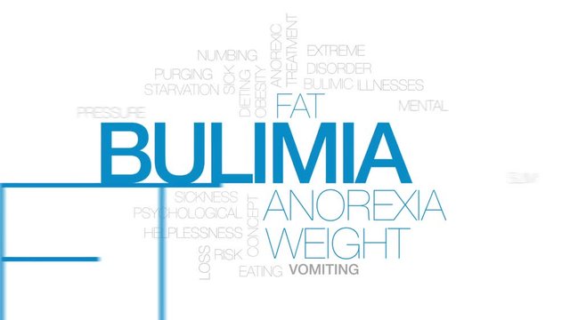 Bulimia animated word cloud, text design animation. Kinetic typography.