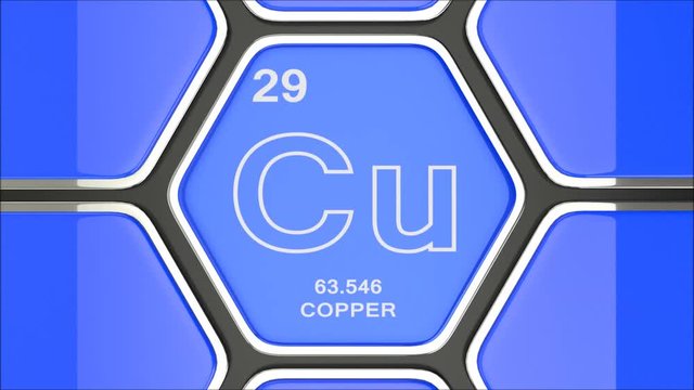Copper Element Animation