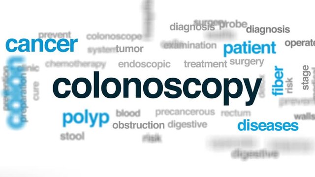Colonoscopy animated word cloud, text design animation.
