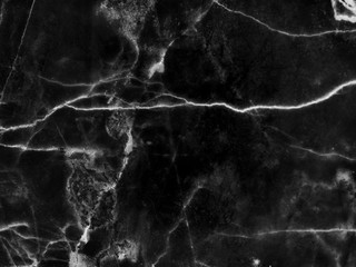 Abstract background of black marble