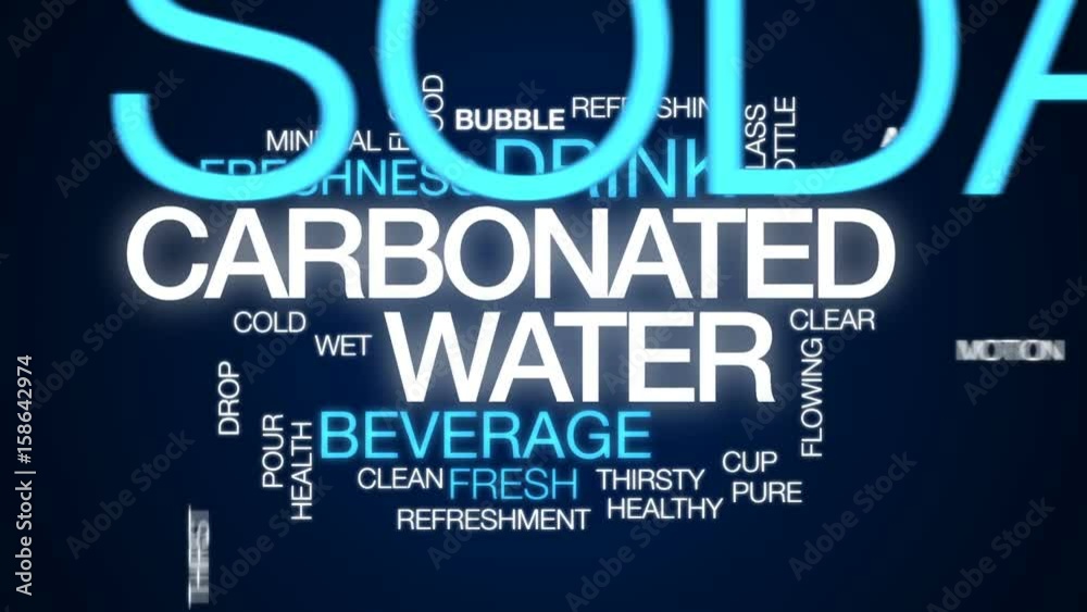 Poster Carbonated water animated word cloud, text design animation.