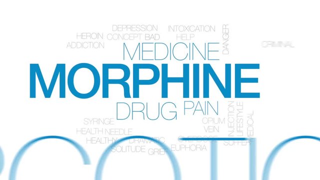 Morphine animated word cloud, text design animation. Kinetic typography.