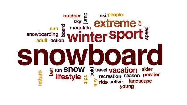 Snowboard animated word cloud, text design animation.