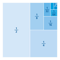 Unit fractions drawn as portions of a square. One divided by the first six powers of two. First six summands of infinite series 1/2, 1/3, 1/4, 1/8, 1/16, 1/64, ... Blue over white illustration. Vector - obrazy, fototapety, plakaty