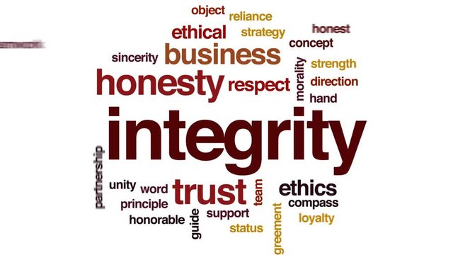 Integrity animated word cloud, text design animation.