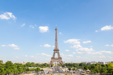 Paris Best Destinations in Europe