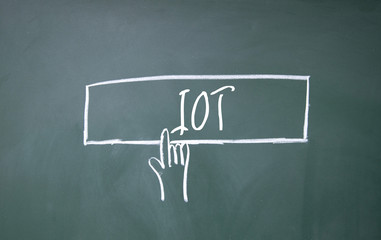 finger click symbol