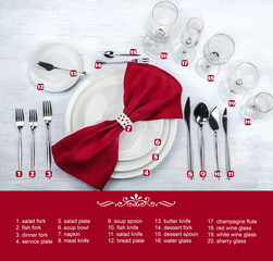 Arrangement of dishware and cutlery on wooden background. Table setting rules and etiquette
