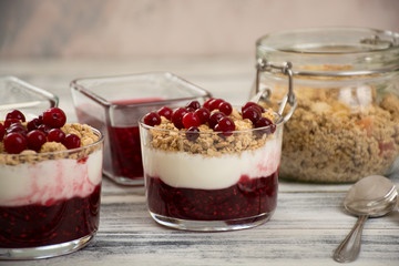 Muesli with jam and yogurt